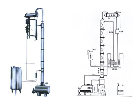 甲醇、酒精回收塔